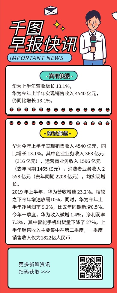 速报快报快讯资讯早报文章长图