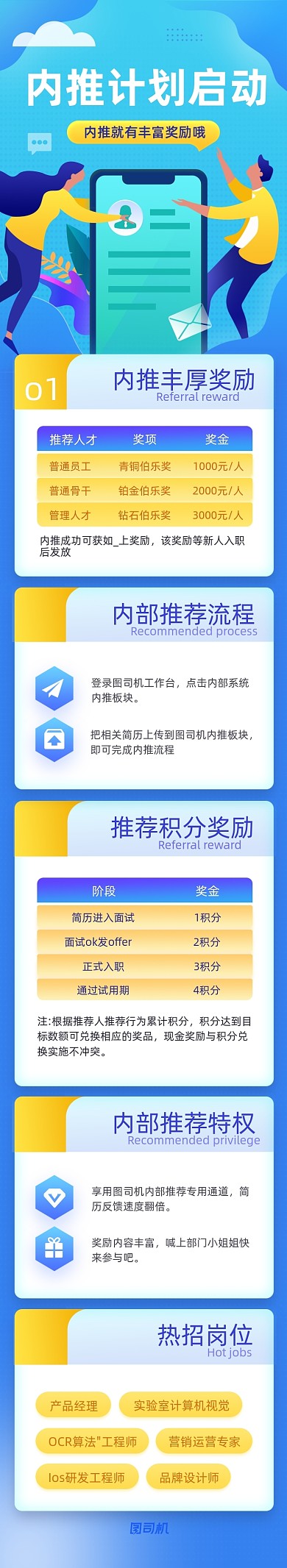 蓝色简约企业内推招聘计划h5文章长图