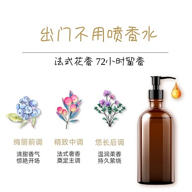 香水沐浴露化妆品简约主图模板