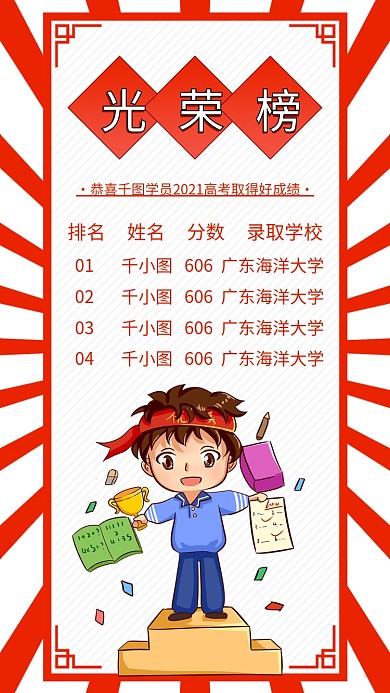 高考成绩光荣榜手机海报配图