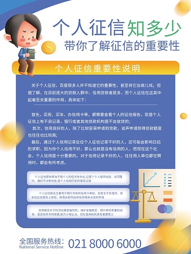 个人征信重要性金融理财说明海报