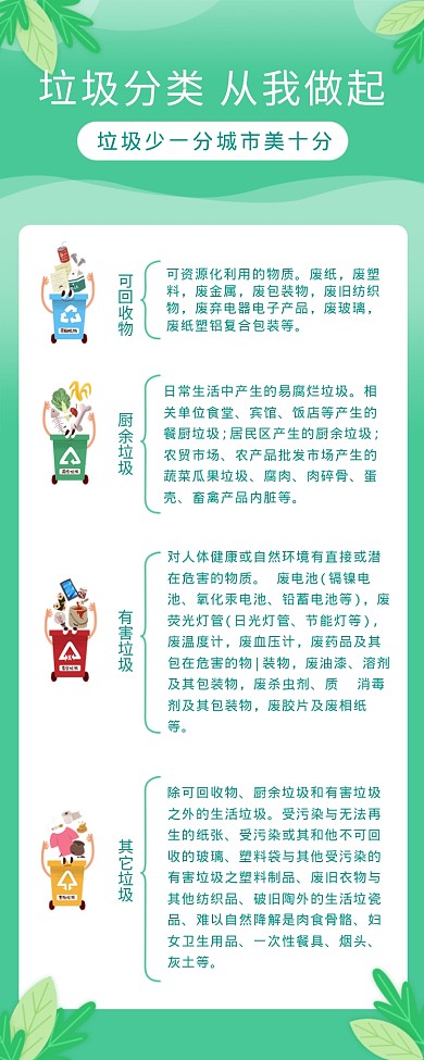 垃圾分类从我做起海报