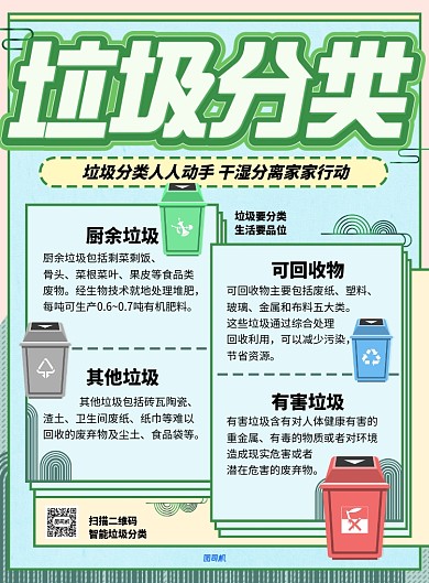 绿色环保简约插画垃圾分类公益海报