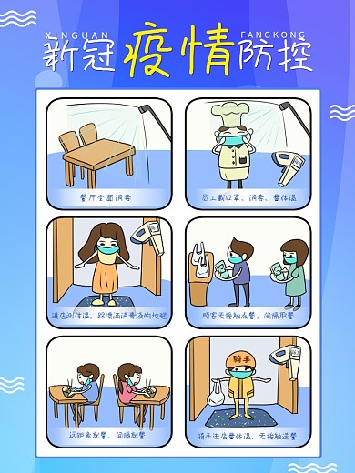 原创新冠疫情常态化防控系列海报