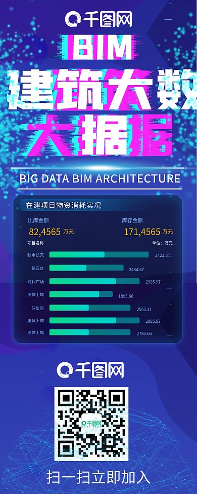 深色炫酷数据图表信息长图