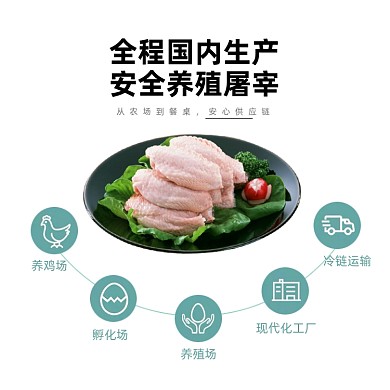 鸡翅中鸡肉肉类主图直通车详情介绍
