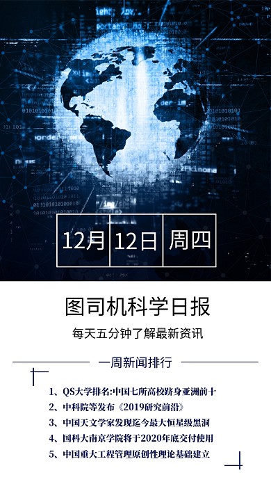 每日资讯热点新闻手机海报