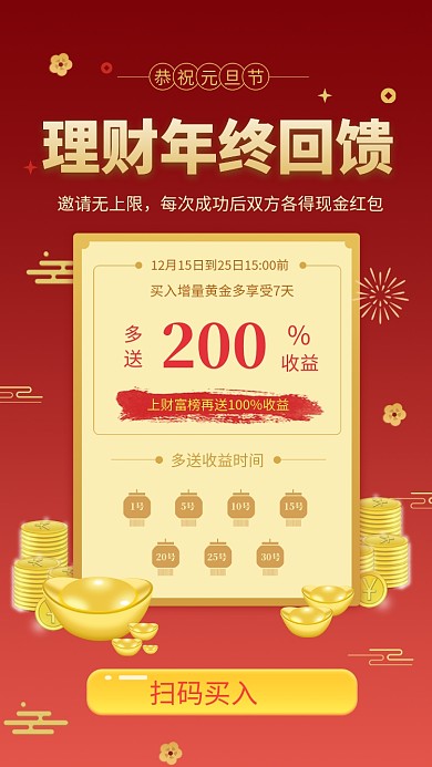 红色简约理财年终回馈手机海报模板