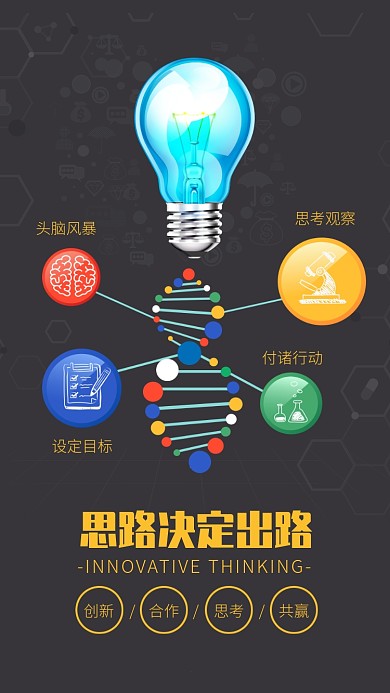 简约风思路决定出路企业文化手机海报