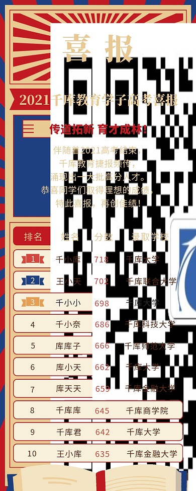 高考成绩喜报榜单录取红色喜庆风长图海报