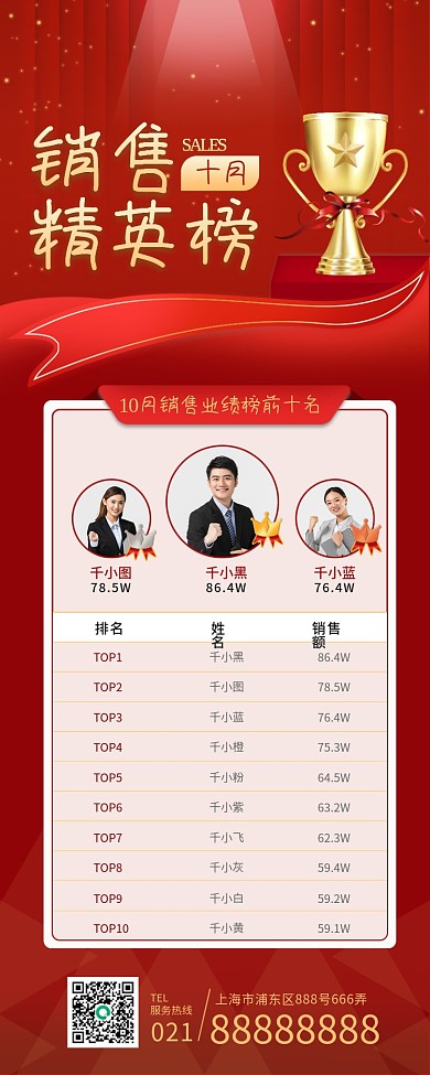 房地产业绩排行榜PK榜龙虎榜销售榜