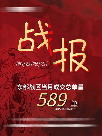 战报 海报 喜报 地产 红色 战报