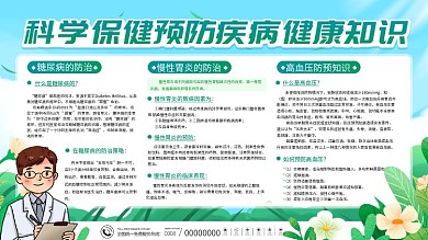 社区清新简约疾病科普海报疫情防控宣传展板
