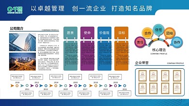 蓝色简约公司简介企业文化墙展板宣传栏