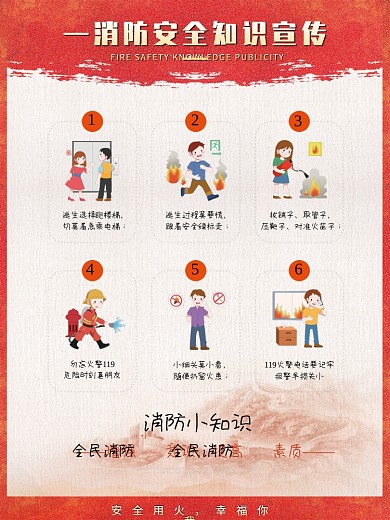消防安全海报日常小知识