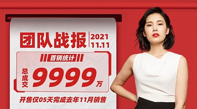 团队战报喜报红色摄影图海报