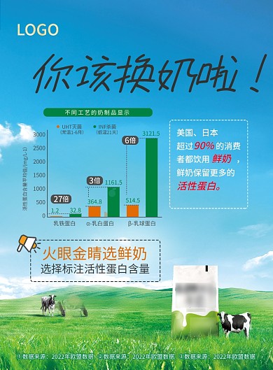 袋鲜DM单牛奶宣传页 彩页