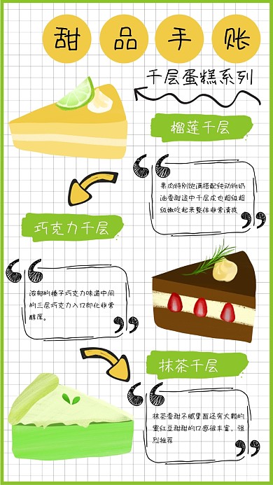 甜品手账文艺清新手机海报