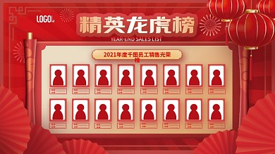 中国风企业龙虎榜精英榜销售榜光荣榜展板