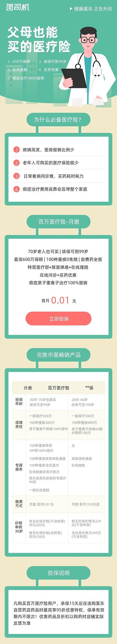 父母也能买的医疗保险h5文章长图