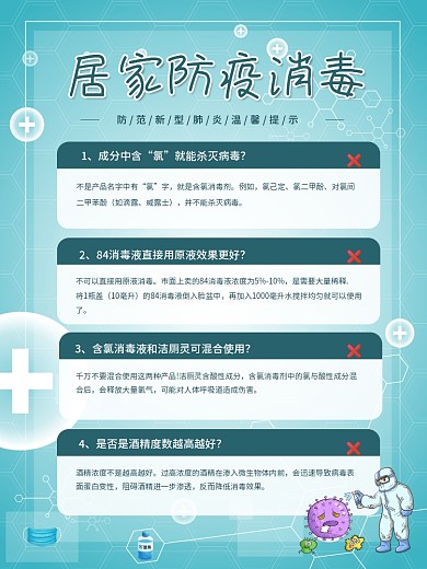 预防冠状病毒居家防疫消毒