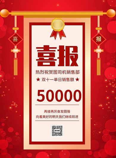 红色喜庆双十一销售额喜报宣传海报