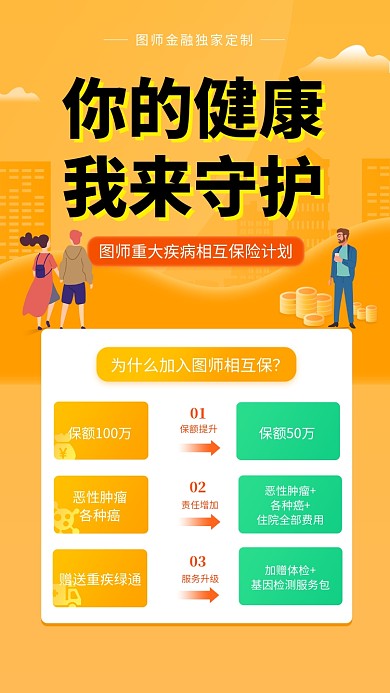 橙色清新简约疾病相互保手机海报模板