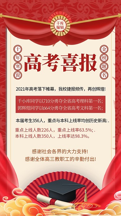 教育喜报飘带红色大气海报