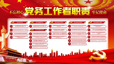 一图读懂党务工作者职责党建宣传栏展板
