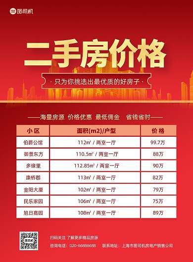 二手房精品房源表红色传统印刷海报