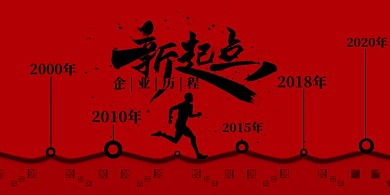 新起点创意红色企业文化展板