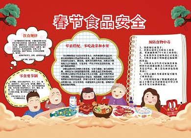 春节食品安全红色小报创意卡通