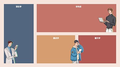 复古年代手绘青年电脑桌面分区壁纸