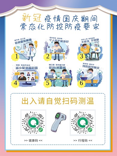 国庆节假日常态化新冠防疫防控扫码测温要求