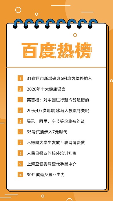 每日新闻百度热榜橙色活力创新手机海报