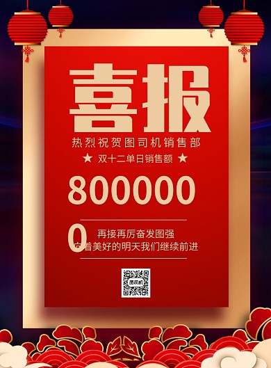 大气喜庆双十二销售战报宣传海报