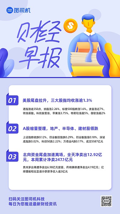 财经早报蓝色商务风手机海报