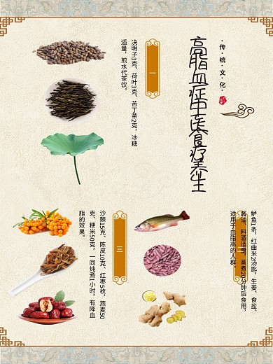 养生海报食疗海报中医海报文化展板