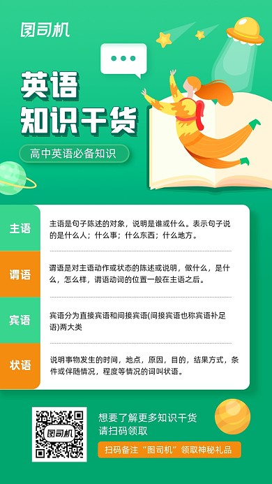 英语学科知识点干货分享手机海报