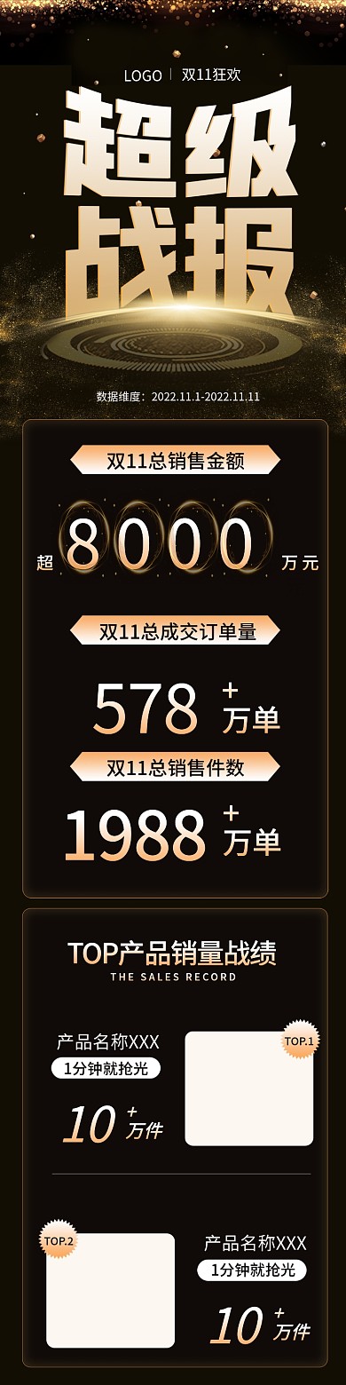 双十一喜报战报——手机端