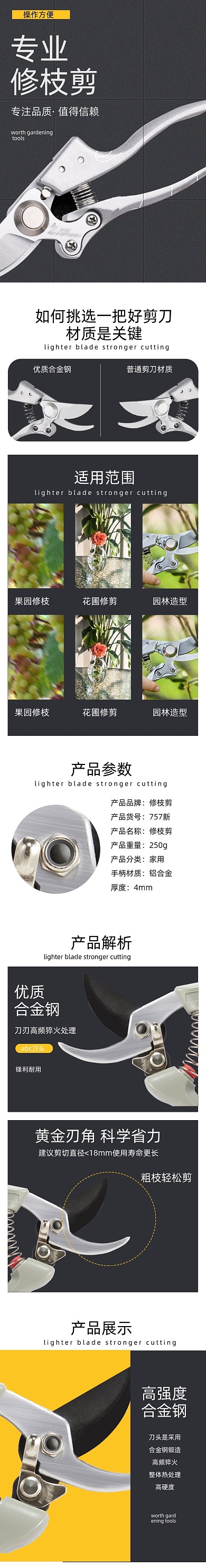 修枝剪详情页电商时尚简约大气专业