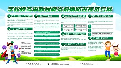 学校秋冬季新冠肺炎疫情防控展板