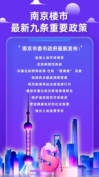 南京楼市最新政策房地产宣传手机海报