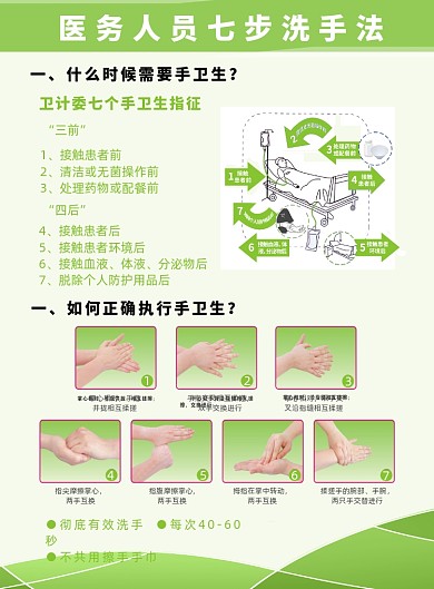 简约七步洗手法印刷宣传海报