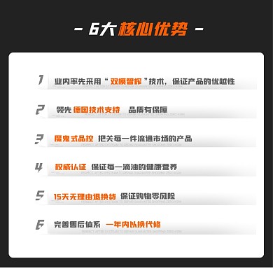 6大优势保障主图