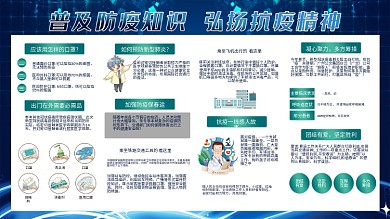 春运防疫宣传展板
