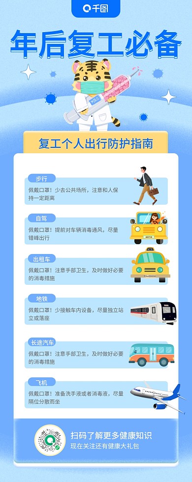 节后复工疫情防控指南海报长图