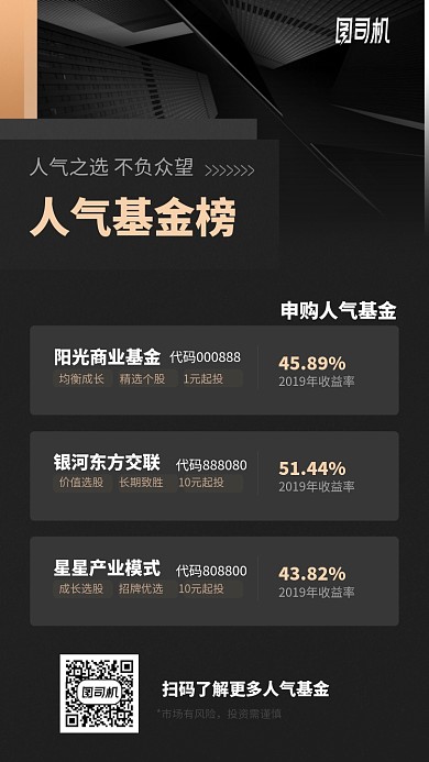 高端时尚商务基金手机海报