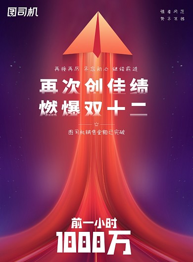 双十二时尚大气战绩销量活动海报