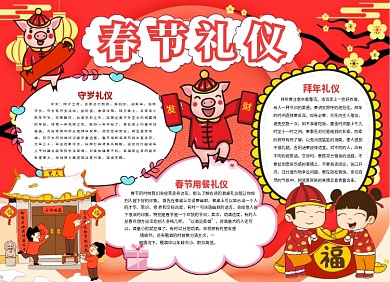 春节礼仪传统文化小报